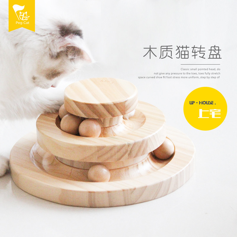猫咪转盘